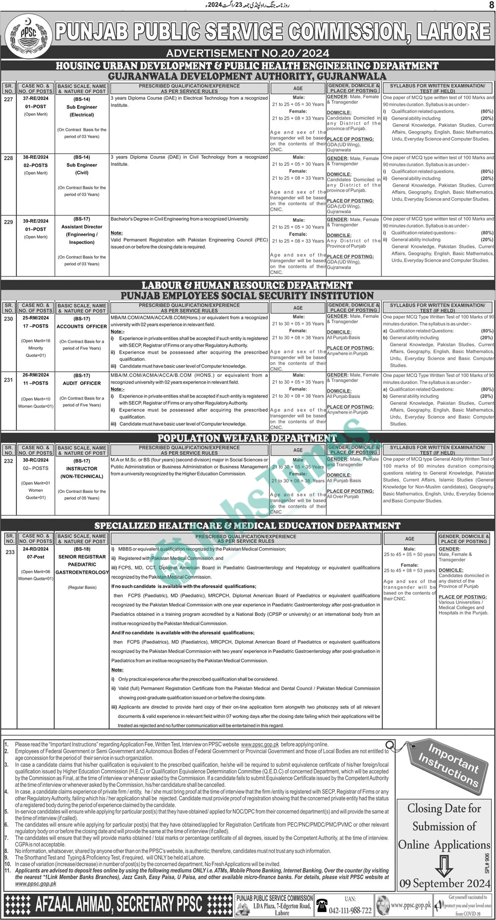 PPSC Jobs