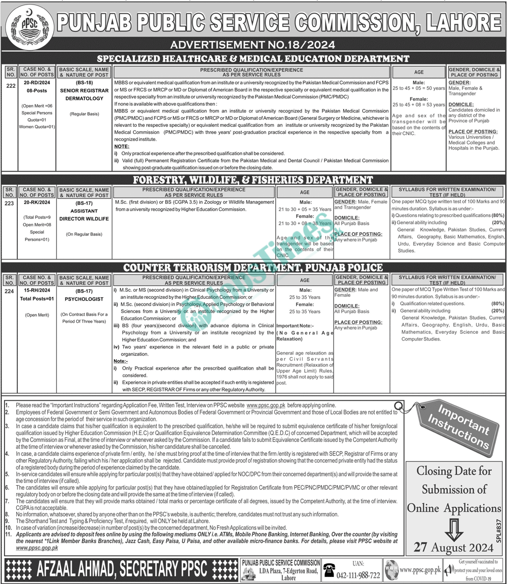 PPSC Jobs 2024