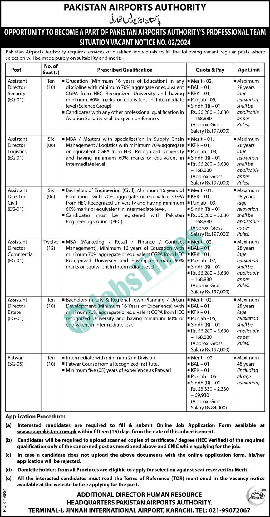 Pakistan Airports Authority Jobs 2024