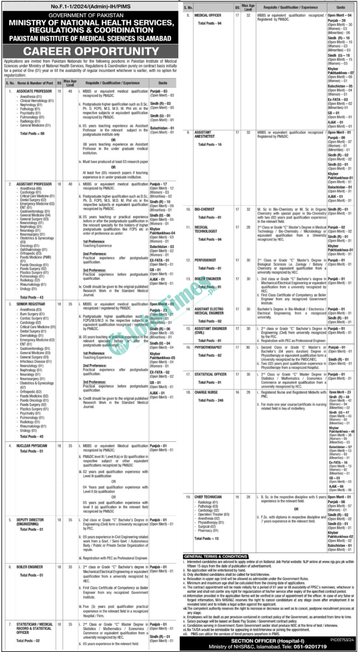 Pakistan Institute of Medical Sciences PIMS Jobs 2024