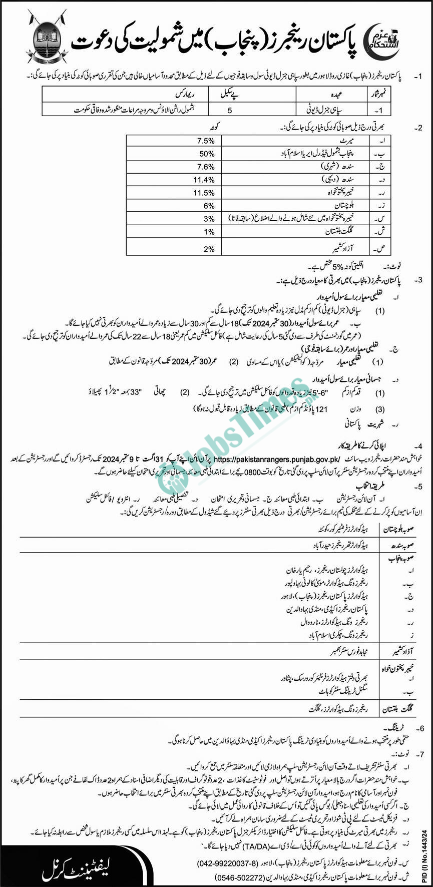 Pakistan Rangers Punjab Sipahi General Duty Jobs 2024