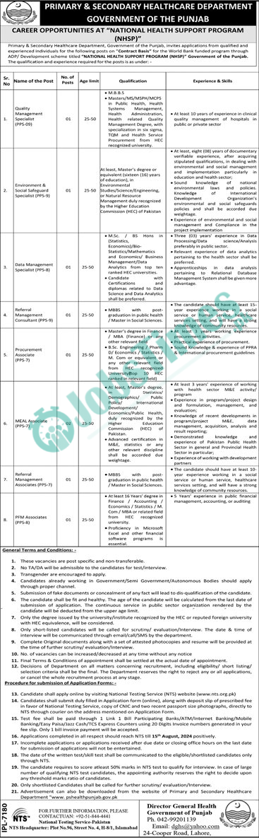 Punjab Primary & Secondary Healthcare Department Jobs 2024