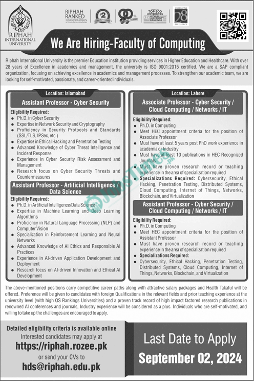 Riphah International University RIU Jobs 2024