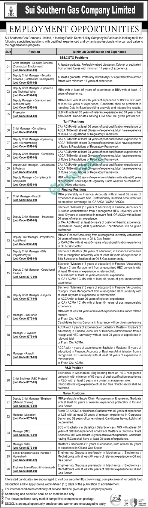 SSGC Jobs 2024