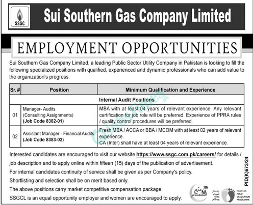 Sui Southern Gas Company Limited SSGC Jobs 2024