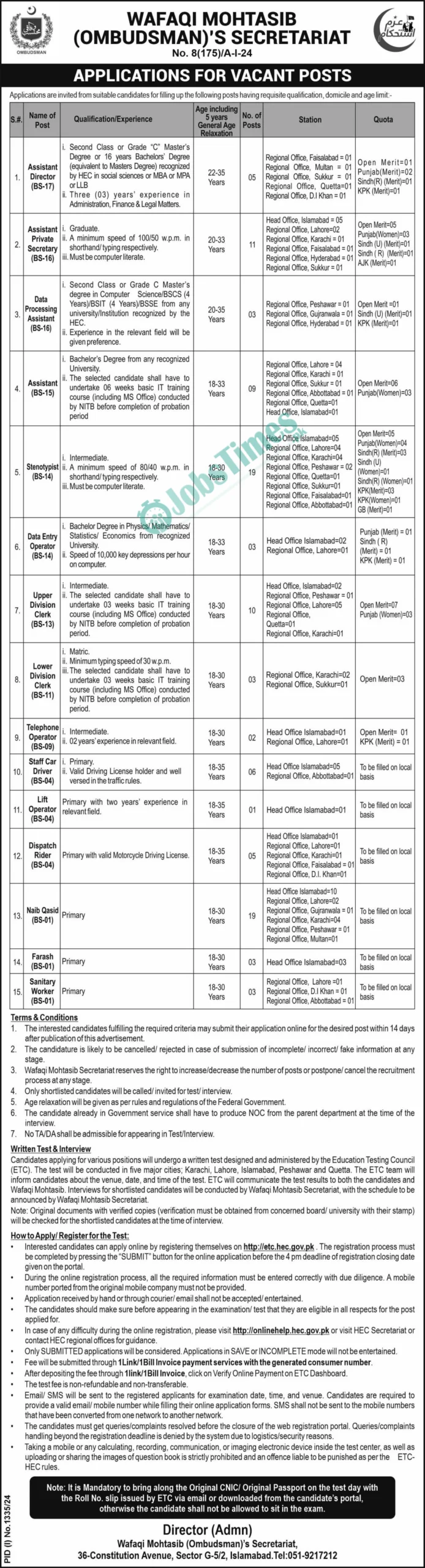 Wafaqi Mohtasib (Ombudsman) Secretariat Jobs 2024