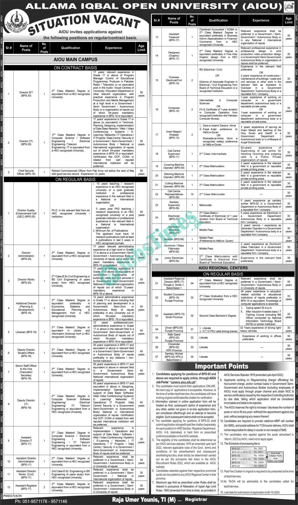 Allama Iqbal Open University AIOU Jobs 2024