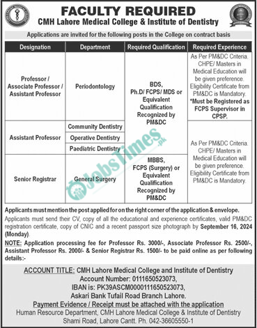 CMH Lahore Medical College & Institute of Dentistry Jobs 2024