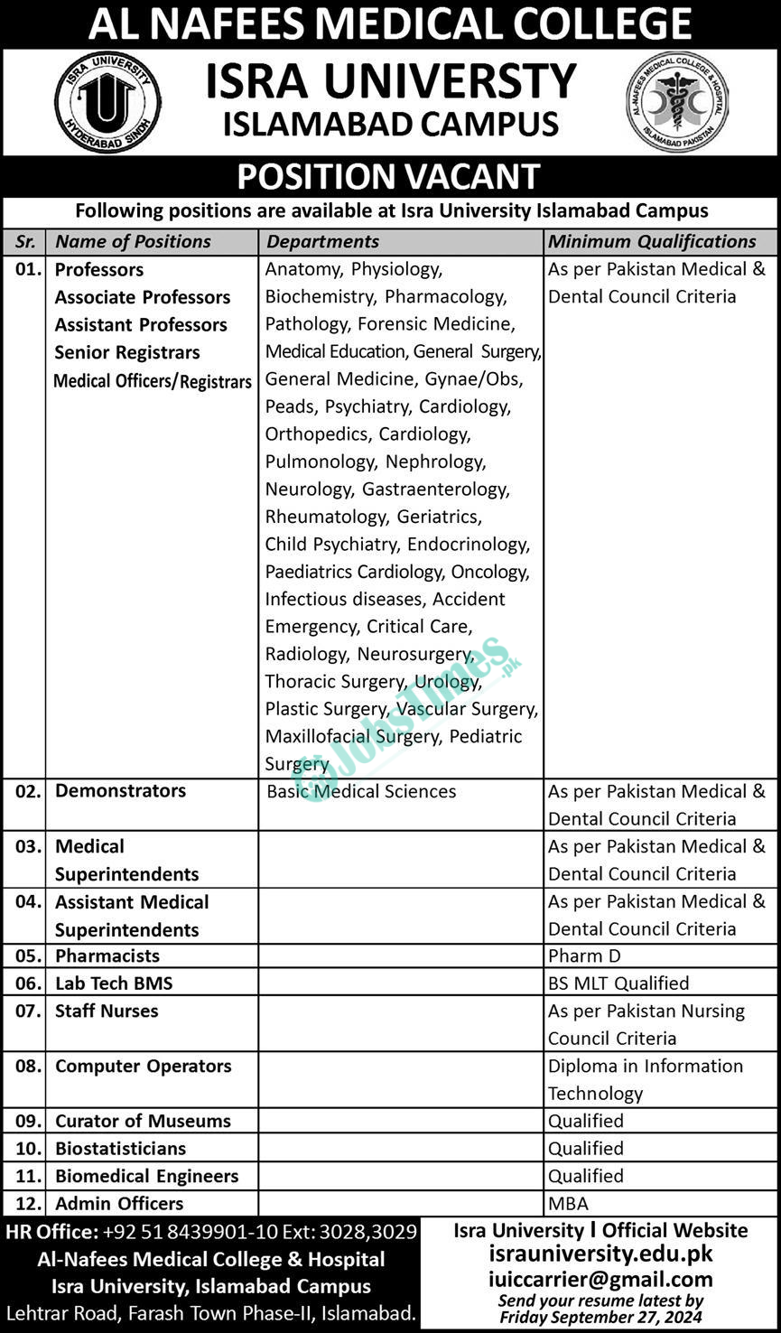 Isra University Islamabad Campus Jobs 2024