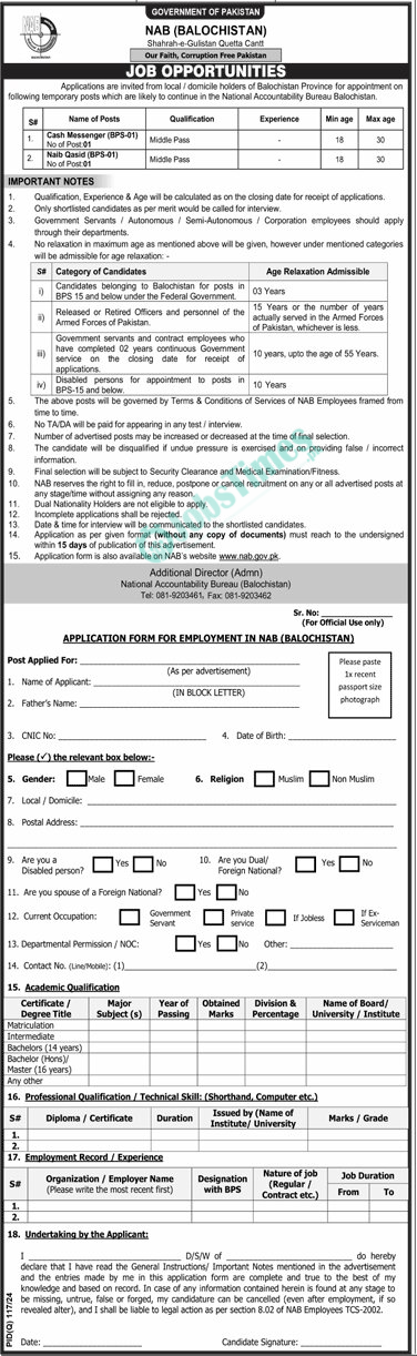 NAB Balochistan Jobs 2024