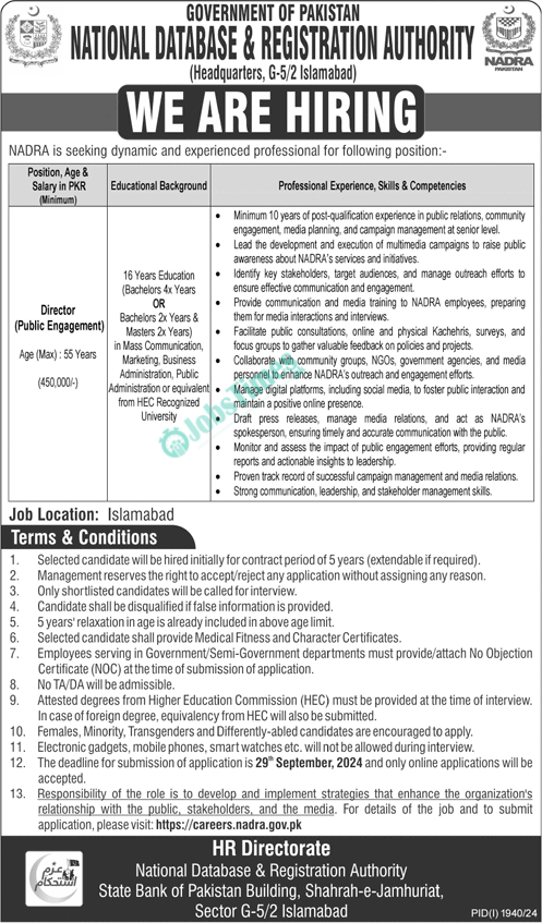 NADRA Jobs 2024