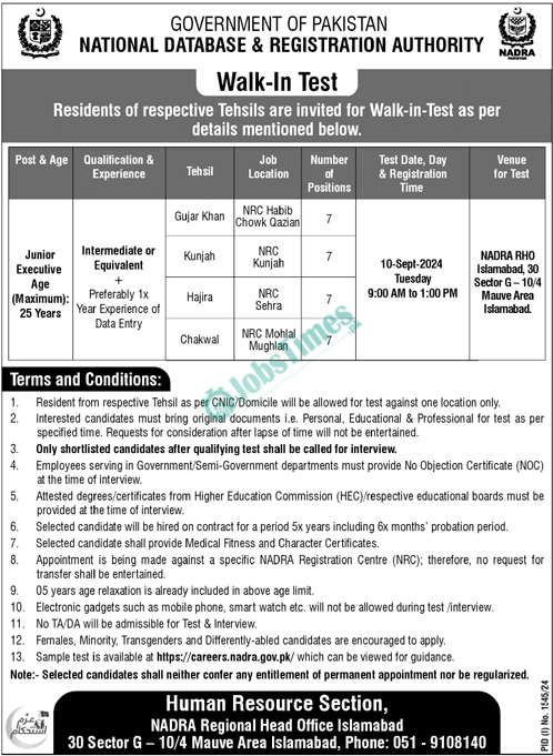 NADRA Jobs