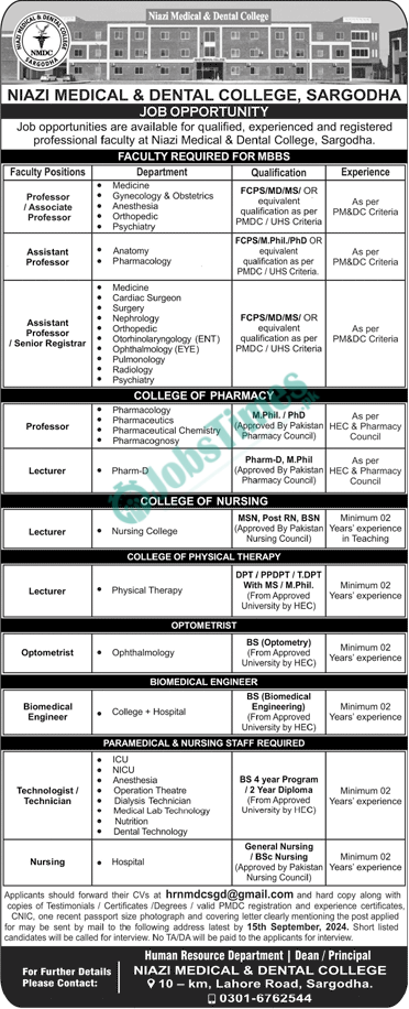 NMDC Sargodha Jobs 2024