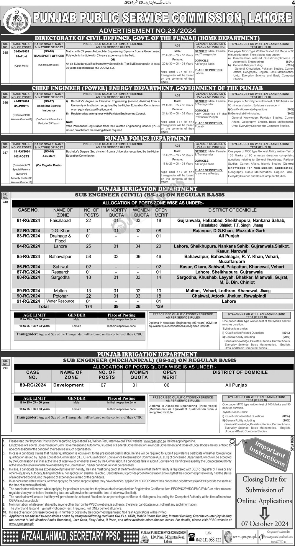 PPSC Jobs