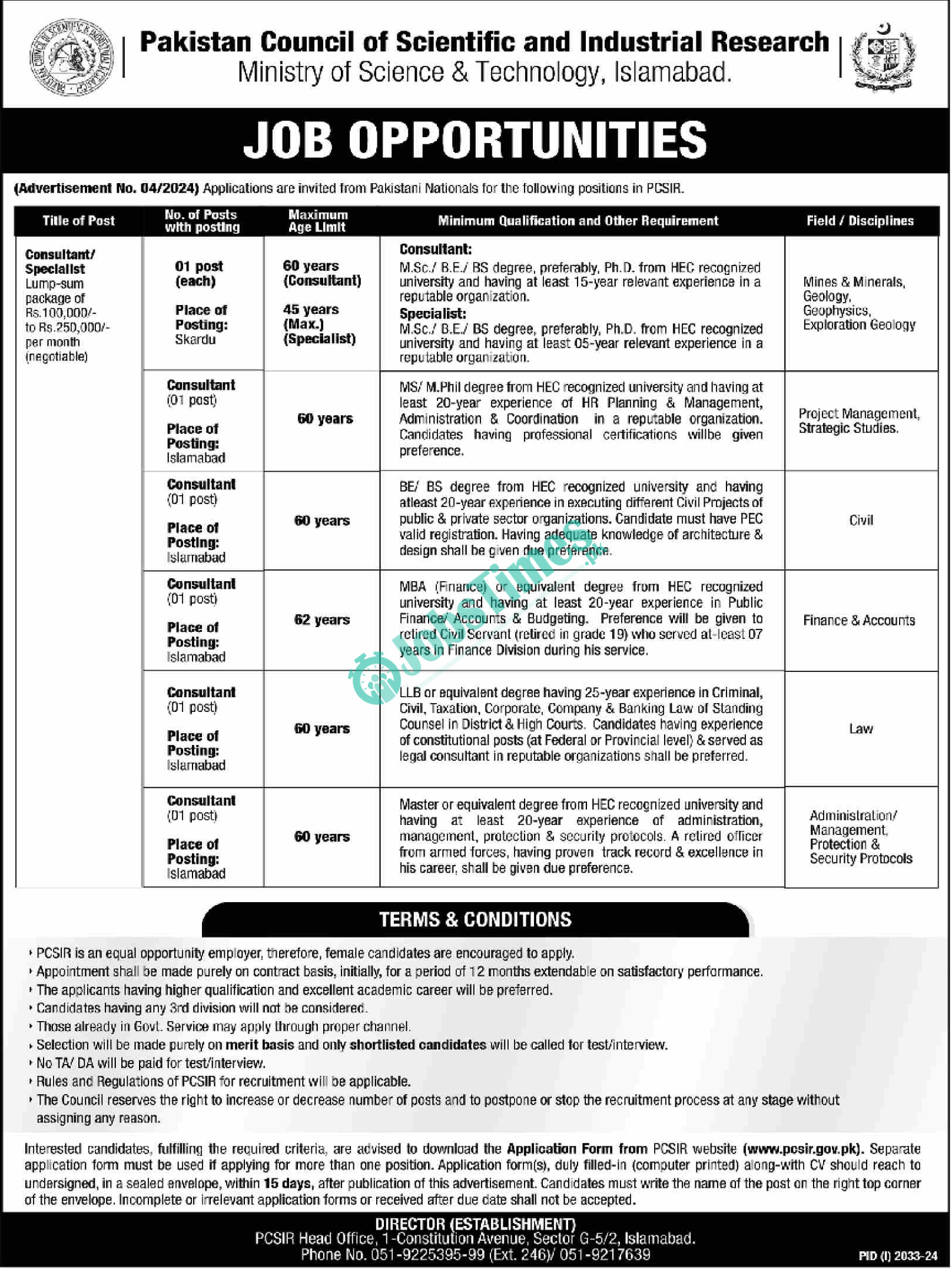 Pakistan Council of Scientific and Industrial Research Jobs 2024