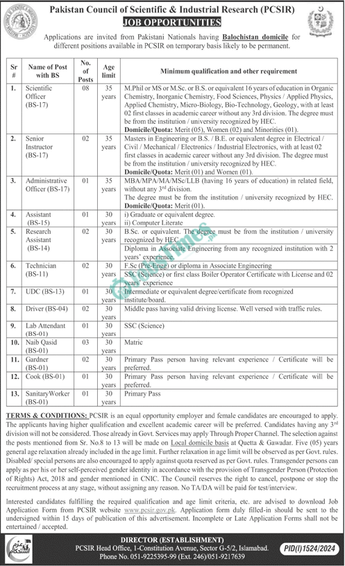 Pakistan Council of Scientific and Industrial Research PCSIR Jobs 2024