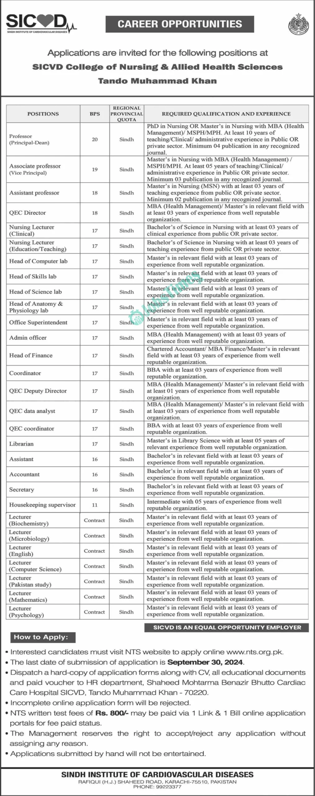 SICVD Jobs 2024