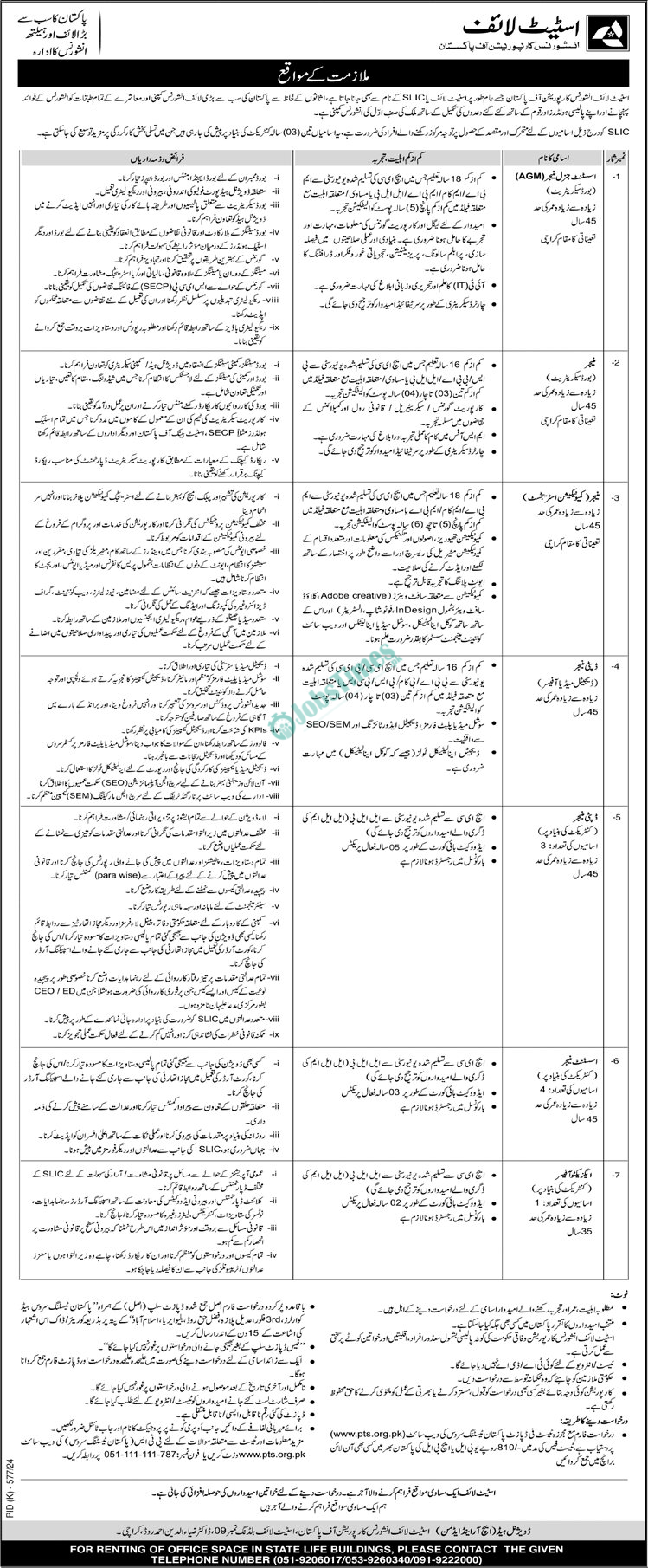 State Life Insurance Corporation of Pakistan Jobs 2024 