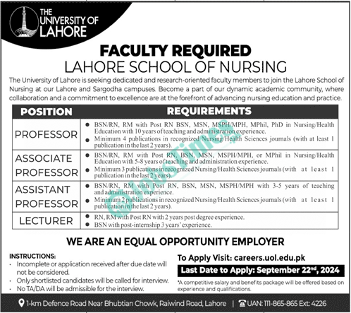 The University of Lahore UOL Jobs 2024