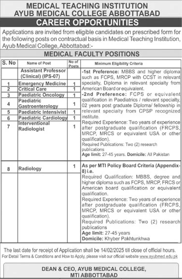 Ayub Medical College Jobs 2025