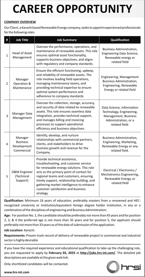 Human Resource Solution International HRSI Jobs 2025