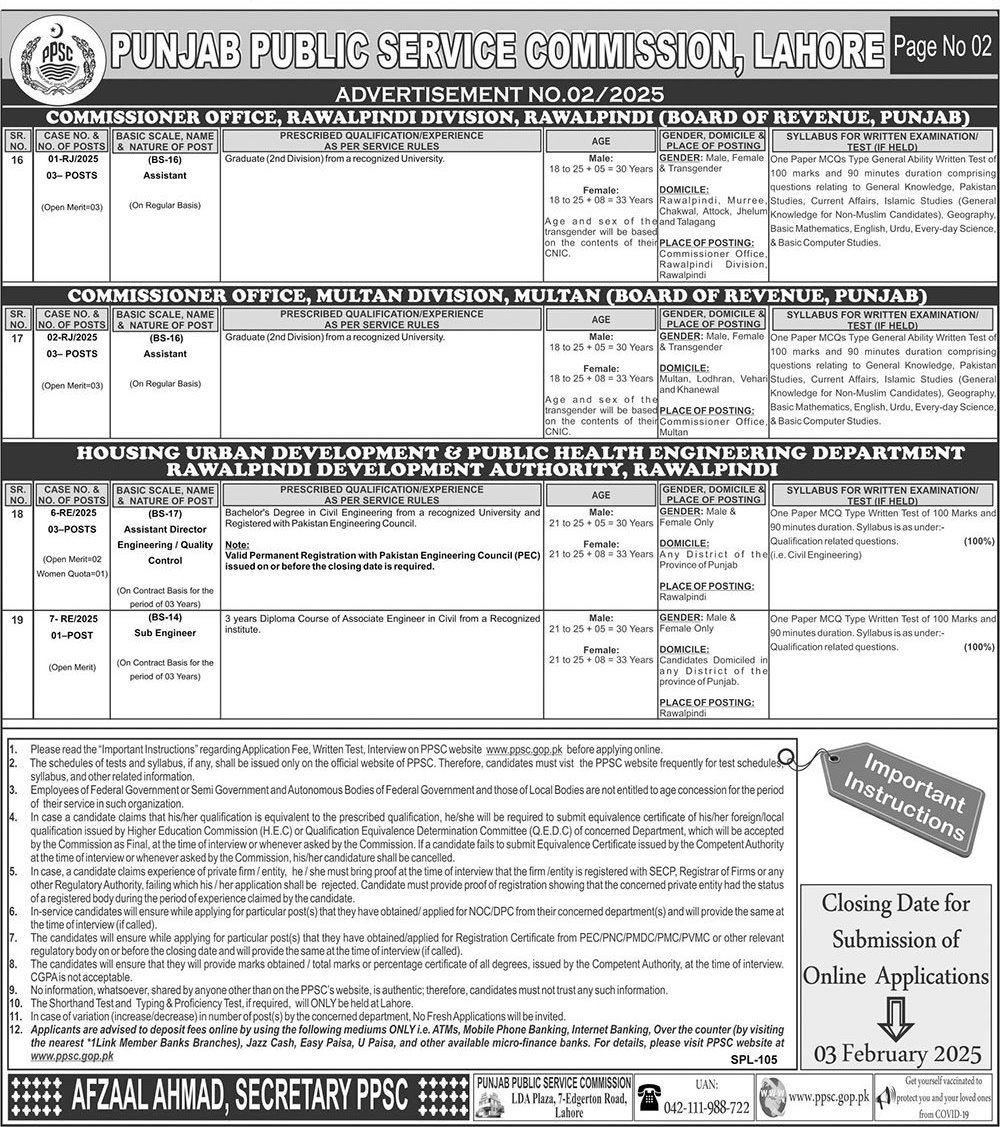 PPSC Jobs