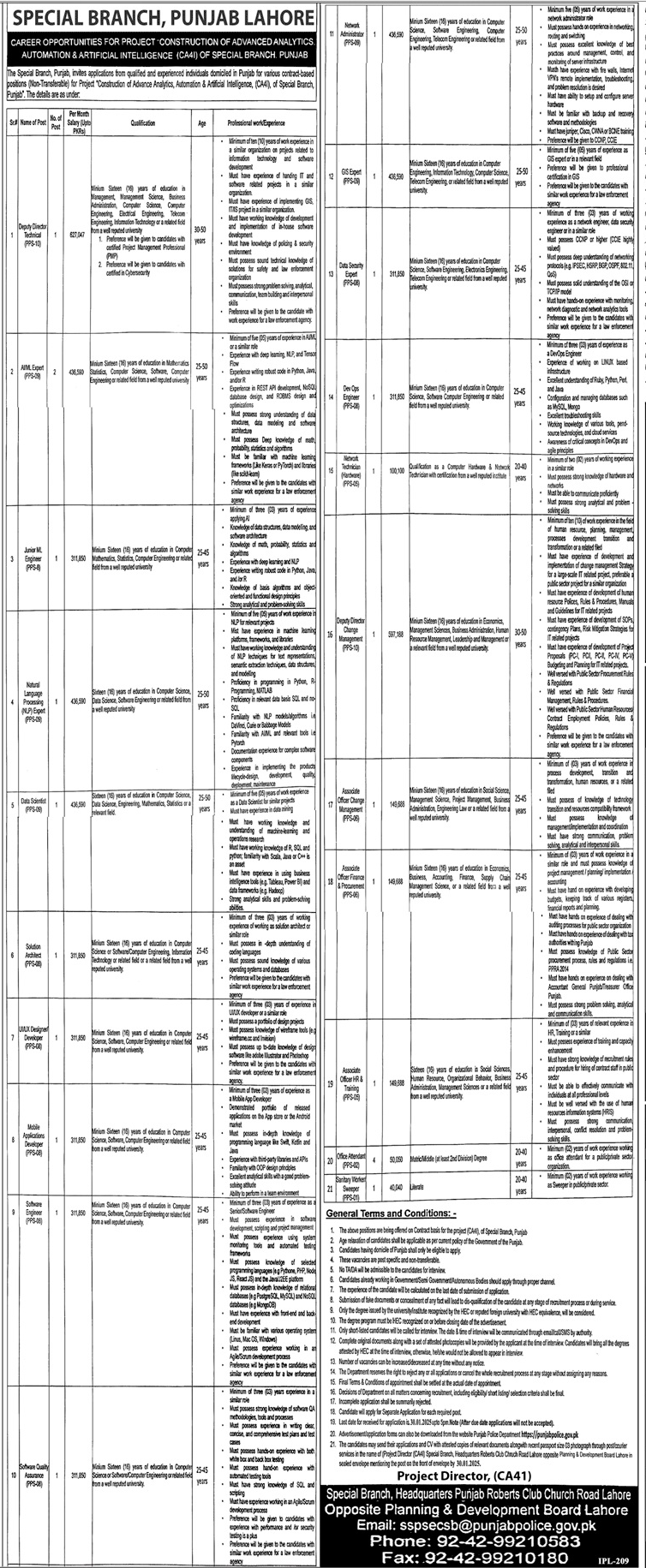 Punjab Police Special Branch Jobs 2025