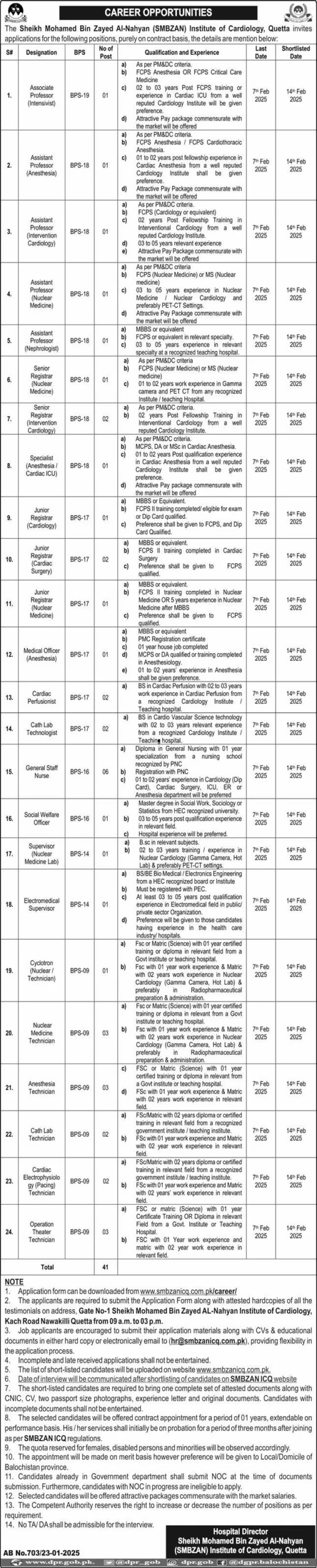 SMBZAN Jobs 2025