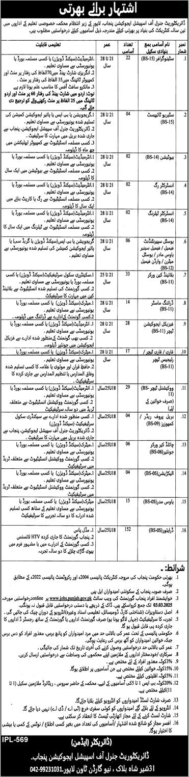 Directorate General of Special Education Punjab Jobs 2025