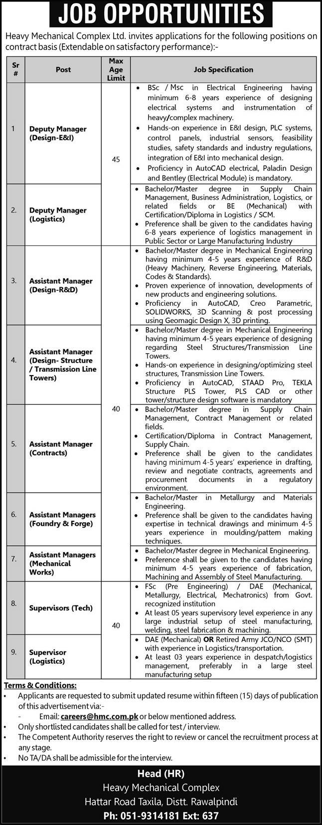 Heavy Mechanical Complex HMC Taxila Jobs 2025