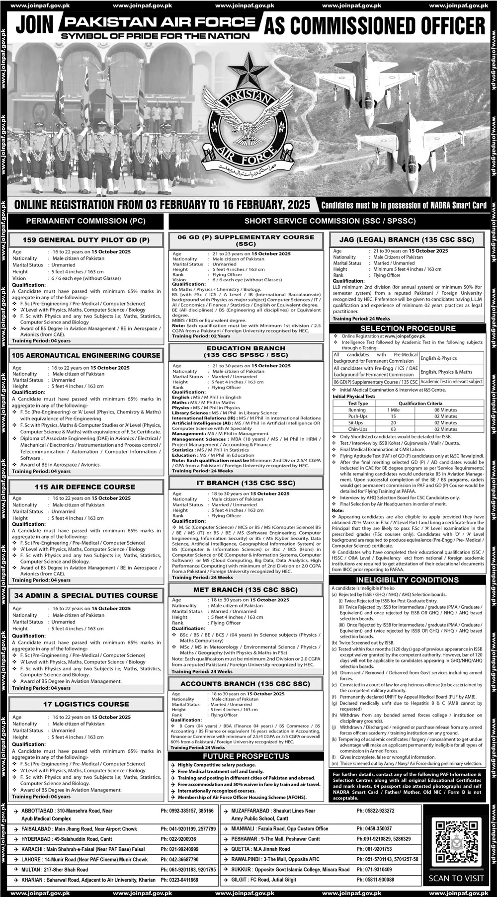 Join Pakistan Air Force as Commissioned Officers Jobs 2025