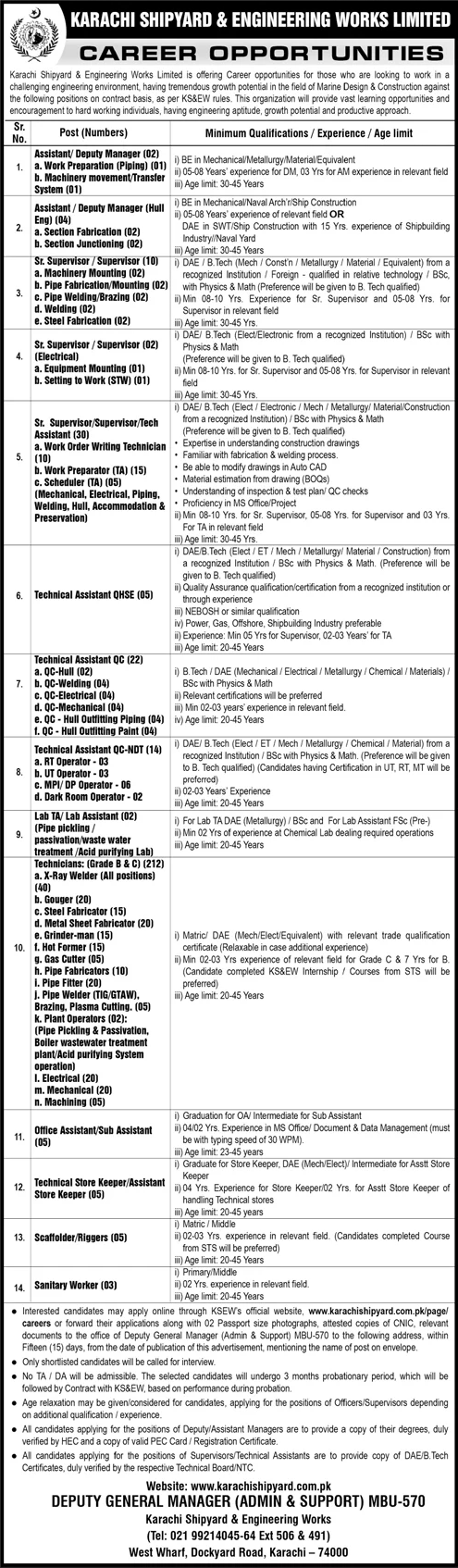 Karachi Shipyard & Engineering Works Limited Jobs 2025