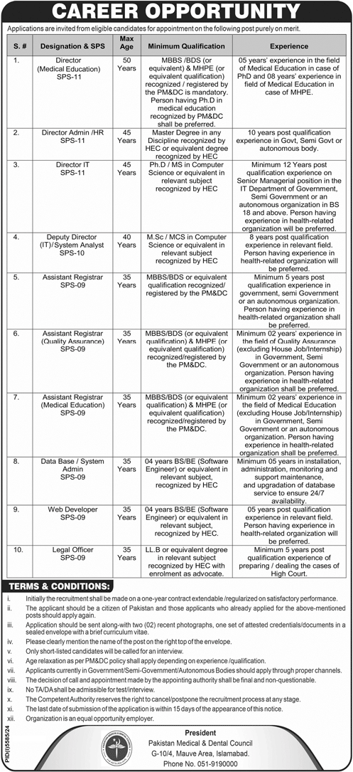 Pakistan Medical & Dental Council PMDC Jobs 2025