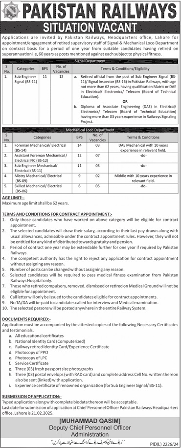 Pakistan Railways Lahore Jobs 2025