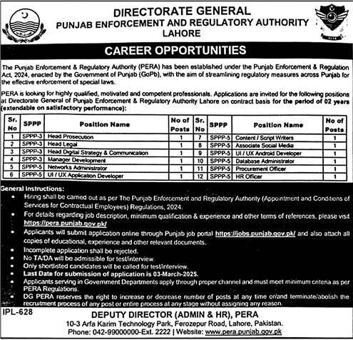 Punjab Enforcement & Regulatory Authority PERA Jobs 2025