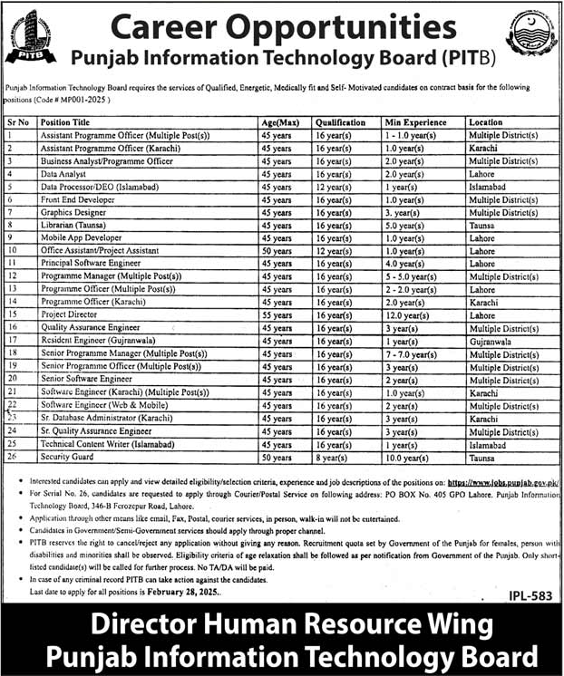 Punjab Information Technology Board PITB Jobs 2025