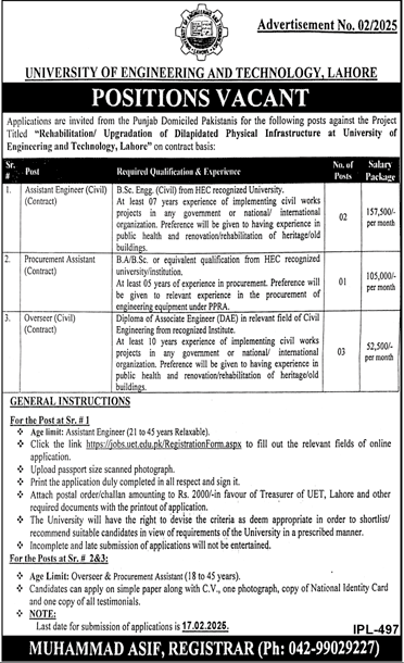 University of Engineering and Technology UET Lahore Jobs 2025